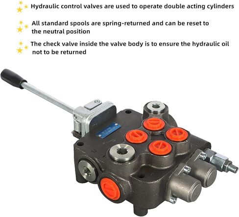 صمام أحادي الكتلة للتحكم الهيدروليكي في الاتجاه المزدوج، 2 بكرة 21GPM منافذ SAE مع عصا التحكم صمام التحكم في الاتجاه الهيدروليكي 3625 رطل لكل بوصة مربعة مناسب لوادر الجرارات الصغيرة وما إلى ذلك in Kuwait