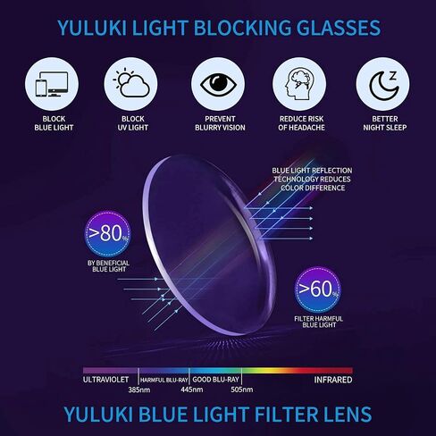 4 Pack Reading Glasses Blue Light Blocking Rectangular Frame Computer Reader for Men in Saudi Arabia