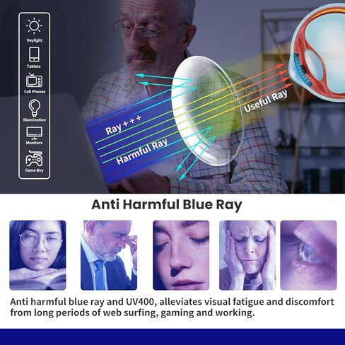 نظارات القراءة ذات مشبك حجب الضوء الأزرق للرجال والنساء، مكبرة للنظارات بدون إطار (شفاف، 3.5، ×) in Kuwait