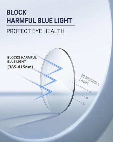 TERAISE Reading Glasses Clip On Magnifiers for Eyeglasses, Blue Light Blocking Magnifiers Lenses Readers for Women Men in Saudi Arabia