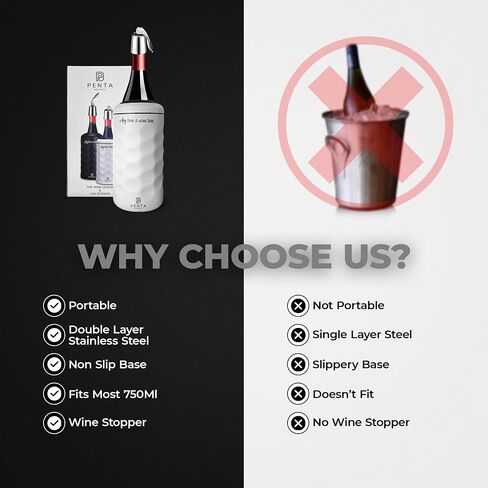 Wine Chiller Bucket | Insulated Wine Stopper with Silicone Seal | Reusable Beverage Preserver | Leakproof, Freshness Maintenance | Gifts for Wine Lovers | Portable 750ml Cooler | BLACK in Saudi Arabia