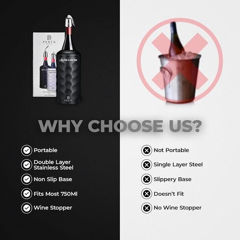 Wine Chiller Bucket | Insulated Wine Stopper with Silicone Seal | Reusable Beverage Preserver | Leakproof, Freshness Maintenance | Gifts for Wine Lovers | Portable 750ml Cooler | BLACK in Saudi Arabia