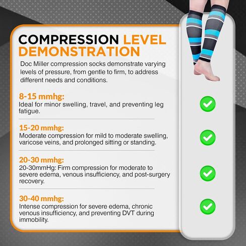 Doc Miller Compression Calf Sleeve for Men & Women, Medical Grade, 20-30mmHg Graduated Support for Running, Calf Tear, Shin Splints, Knee High, Calf Sleeves, Stripes Design, Small, 1 Pair in Saudi Arabia
