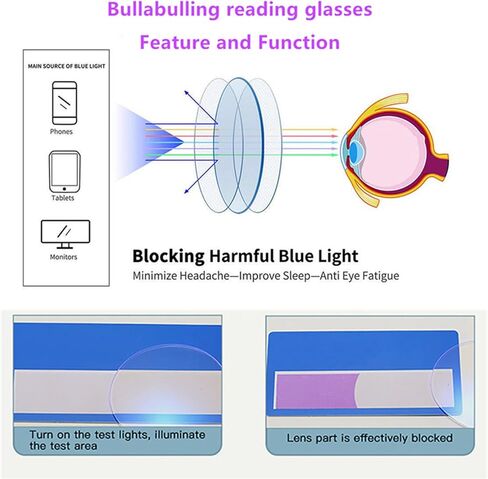 Retro Frame Square Bling Rhinestone Punk Sparkling Crystal Reading Glasses For Women Blue Light Blocking Readers in Saudi Arabia