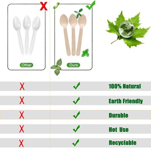 100 Pack Disposable Wooden Forks - 6.3 Inch Splinter-free Compostable Bamboo Forks - Natural Biodegradable Utensils for Parties, Camping, Picnics, BBQs, and Weddings in Saudi Arabia