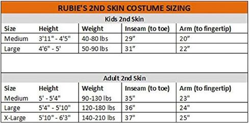 Rubie's Men's Nickelodeon Teenage Mutant Ninja Turtles 2nd Skin in Saudi Arabia