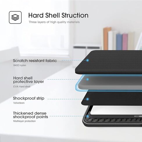 حافظة حمل صلبة من Smatree متوافقة مع جهاز MacBook Pro 2021/15.6 بوصة Dell Inspiron/ 15.6 بوصة Lenovo Thinkpad (أزرق) in Kuwait