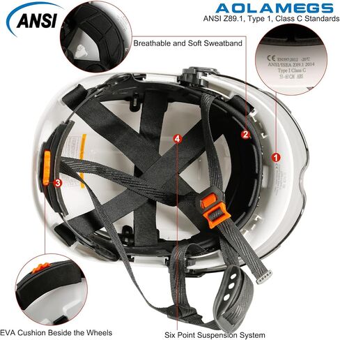 AOLAMEGS Construction Hard Hats with Visor - OSHA Approved Construction Hardhat with Chin Straps in Saudi Arabia