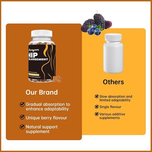 Booty Gummies for Big Butt and Hips, Bigger Butt Gummies for Natural Curves, 1PCS Bum Support Gummies, Berry Flavored Women Support Supplement, Boost Glute Growth, Fenugreek, 60 Count. in Saudi Arabia