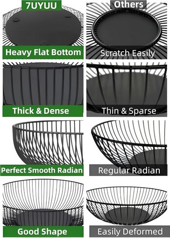 سلك معدني كونترتوب حامل سلة الفاكهة للمطبخ | حامل ديكور للمنزل الحديث باللون الأسود - 11 بوصة (دائري C) in Kuwait