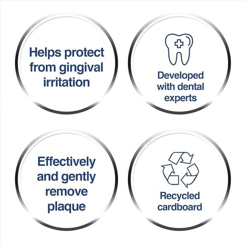 Colgate Gum Protection PerioGard Toothpaste 90grm/3.2oz Helps Fight Plaque Dual Active Formula Helps to Keep Gums Healthy in Kuwait