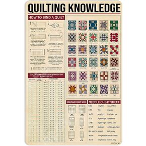 Quilting Knowledge Metal Signs Poster Sewing Room Decor Vintage Decorations Wall Art Decor 16x12 Inches