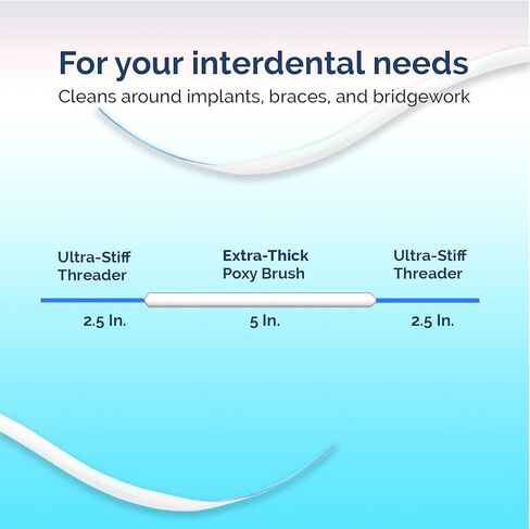 خيط تنظيف الأسنان من بروكسي سوفت للجسور والمزروعات 20 عبوة - خيط تنظيف الأسنان للجسور وزراعة الأسنان والأقواس مع فرشاة وكيل سميكة للغاية لنظافة الفم المثالية - جسر الأسنان ومنظفات زرع الأسنان in Kuwait