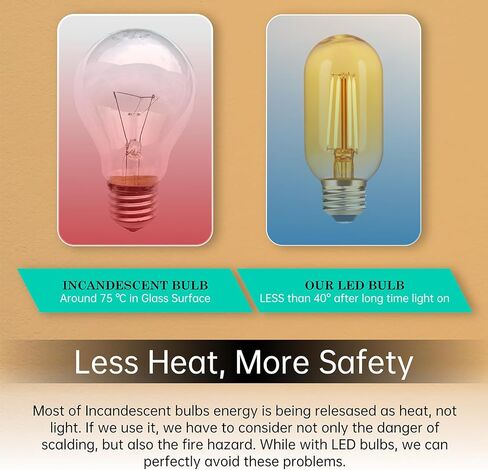 AMDTU خمر LED اديسون لمبة خيوط دوامة رقيقة جدا غير قابلة للتعتيم، 25 واط أنبوبي استبدال لمبة الضوء المتوهجة الناعمة الدافئة 2200K، T45 العنبر الزجاج الرجعية LED لمبة 4W، E26 قاعدة 120V 4 حزمة in Kuwait