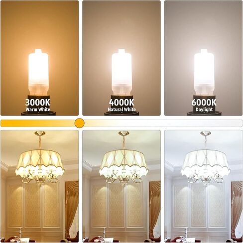 مصابيح G9 LED 2 وات (20 وات 25 وات مكافئ هالوجين) 2700 ك - 3000 ك أبيض دافئ، مصابيح إضاءة ثريا T4 قاعدة قياسية G9 Bi Pin، بدون وميض 120 فولت تيار متردد 200LM 360 درجة زاوية شعاع G9 لمبة إضاءة G9، حزمة غير قابلة للتعتيم من 10 in Saudi Arabia