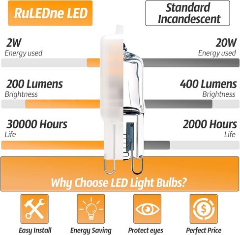 مصابيح G9 LED 2 وات (20 وات 25 وات مكافئ هالوجين) 2700 ك - 3000 ك أبيض دافئ، مصابيح إضاءة ثريا T4 قاعدة قياسية G9 Bi Pin، بدون وميض 120 فولت تيار متردد 200LM 360 درجة زاوية شعاع G9 لمبة إضاءة G9، حزمة غير قابلة للتعتيم من 10 in Saudi Arabia