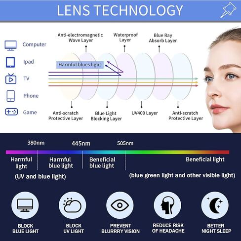 3 Pack TR90 Reading Glasses Blue Light Blocking Flexible Readers Anti Glare in Saudi Arabia