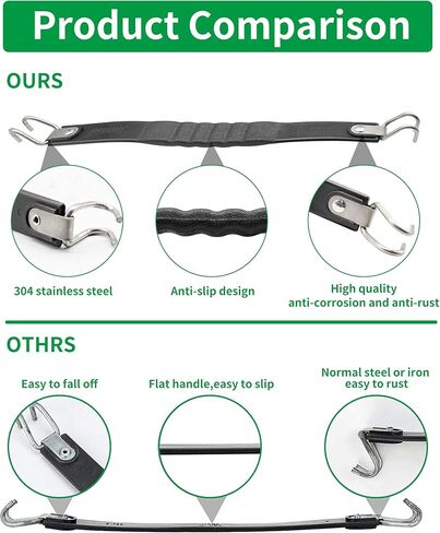Golf Cart Battery Lifting Strap Works for Trojan Battery, Universal Deep Cell Battery Carrier Strap for Club Car,EZGO and Yamaha Golf Carts-Only for Trojan Battery in Saudi Arabia