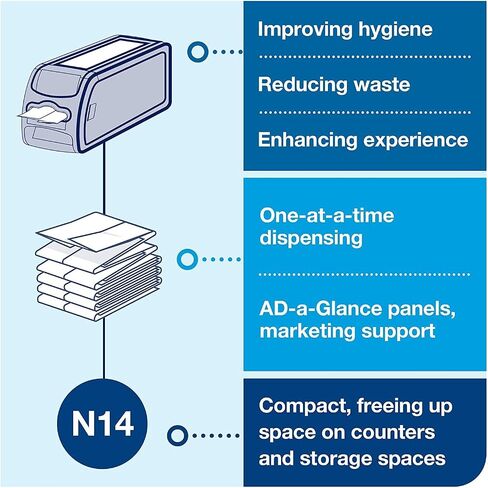 Tork Xpressnap Fit Natural Dispenser Napkin N14, Compostable 2-ply, 36 packs x 120 napkins, DX806E in Saudi Arabia