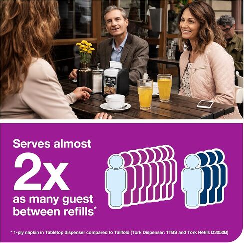 Tork Xpressnap Fit Natural Dispenser Napkin N14, Compostable 2-ply, 36 packs x 120 napkins, DX806E in Saudi Arabia