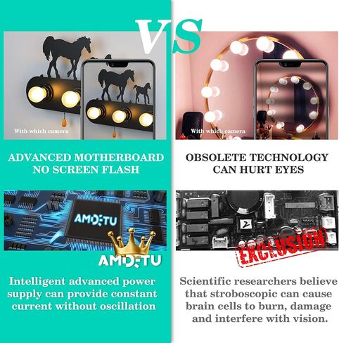 AMDTU E26 Globe Light Bulbs, Frosted G16.5 Edison Light Bulb Led 60 watt 600lm 2700k Soft White,Dimmable Vintage Warm Chandelier Light Bulbs for Bathroom,Vanity,Living Room,Scentsy Light Bulb 6 Pack in Saudi Arabia