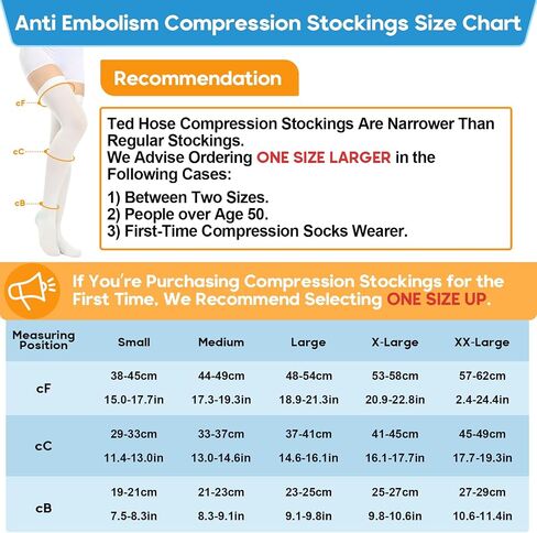 2Pairs Ted Hose Compression Stockings for Women and Men, Anti Embolism Compression Stockings, Surgical Compression Stocking, 15-20 mmHg Compression TED Hose with Inspect Toe Hole in Saudi Arabia
