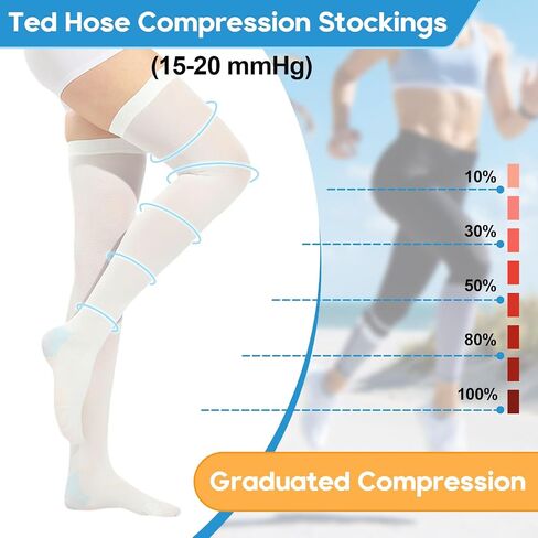 2Pairs Ted Hose Compression Stockings for Women and Men, Anti Embolism Compression Stockings, Surgical Compression Stocking, 15-20 mmHg Compression TED Hose with Inspect Toe Hole in Saudi Arabia