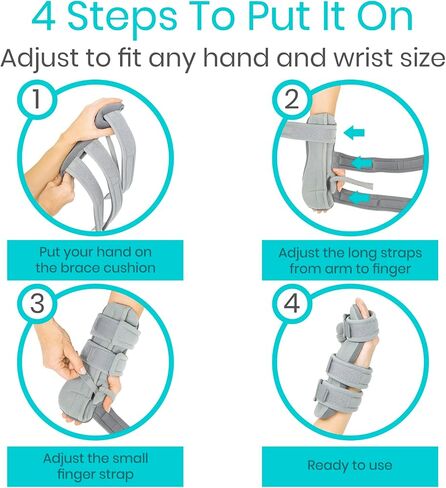 Vive Resting Hand Splint (يمين) (مع تطبيق فيديو Rehab) - دعامة إصبع المعصم لمنع الحركة الليلية - غلاف تثبيت الإبهام - لالتهاب المفاصل والتهاب الأوتار وألم النفق الرسغي - دعم وظيفي لكسور الالتواء (متوسط) in Saudi Arabia