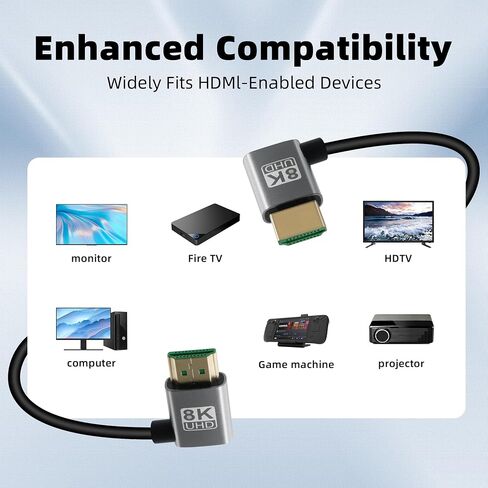 RIIEYOCA 90 Degree Left Angle HDMI Male to 90 Degree Right Angle HDMI Male, 18Gbps High Speed 2.1 Extension Coil Cable Supports 8K@60Hz, ARC,3D for DVR, HDTV, Roku Ultra（0.5M） in Saudi Arabia