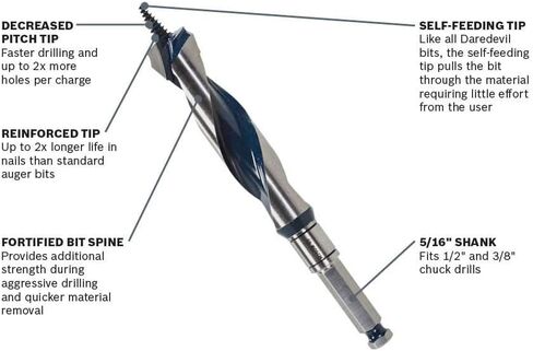 Bosch NKSC5003 3 pc. Daredevil High-Speed Auger Bit Set in Kuwait