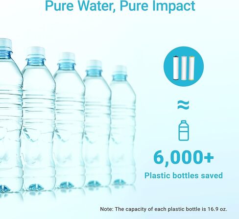 بديل AQUA CREST لفلتر مياه Aquasana® AQ-5300+R تحت الحوض، عمر فلتر 800 جالون، متوافق مع AQ-5300+.55، AQ-5300+.56، وAQ-5300+.62، 3 قطع in Kuwait