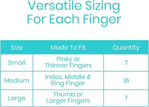 Vive Finger Sleeves (30 Pack) - Compression Cushion for Arthritis, Swelling, Joint Pain Relief - Thumb & Index Guard Wraps Basketball, Golf, Crochet, Writing, & More - Support Protectors for Sports in Saudi Arabia