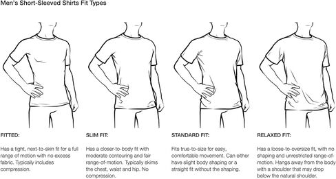 THE NORTH FACE Men's Short Sleeve Wander Tee, Safety Green, Small in Saudi Arabia