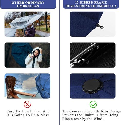 Umbrellas for Outdoor Sun & Rain，Travel Portable Parasol Automatic Windproof Umbrellas，Heavy Duty 12 Ribs Auto Open & Close Collapsible Umbrellas for Women and Men in Saudi Arabia