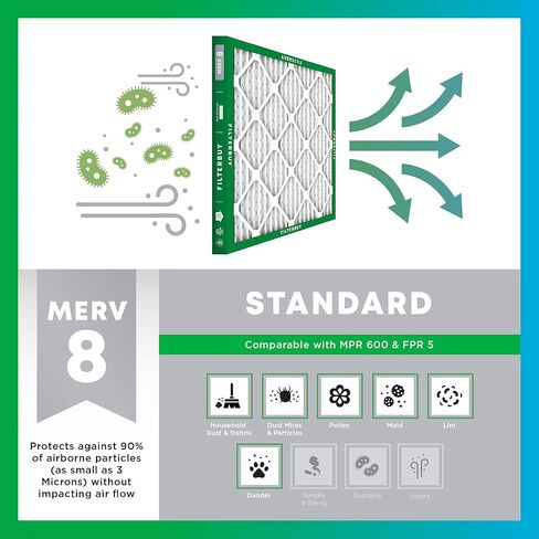 مرشح الهواء Filterbuy 10x10x1 MERV 8 Dust Defense (عبوة من قطعتين)، استبدال مرشحات هواء فرن HVAC AC المطوية (الحجم الفعلي: 9.50 × 9.50 × 0.75 بوصة) in Saudi Arabia