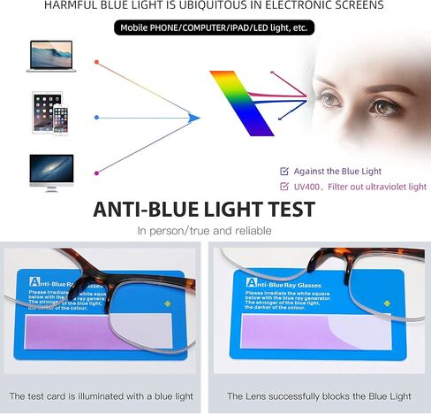 Bevi Blue Light Blocking Reading Glasses with Spring Hinges Magnifying Anti Eye Strain Glasses For Men & Women in Saudi Arabia