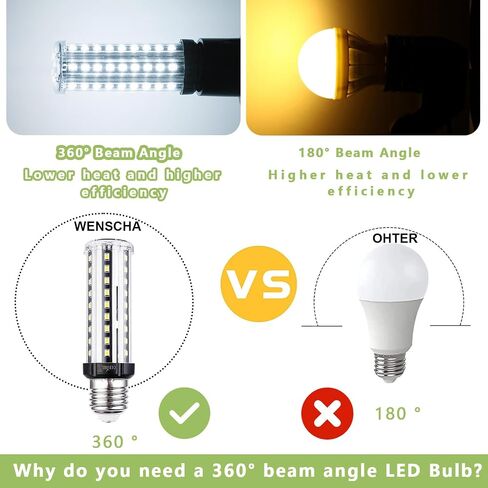 LED Corn Light Bulb 150W Equivalent 2000 Lumen 6500K Cool Daylight White 20W E26/E27 Base Non-dimmable Ceiling Fan Corn Lighting for Home Garage Warehouse Indoor LED Corn Bulbs Pack of 4 in Saudi Arabia