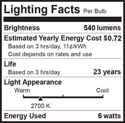 Bioluz LED 10 Pack 90 CRI R20 BR20 LED Bulb 2700K Bright Warm White 6W = 50 Watt Replacement 540 Lumen Indoor/Outdoor UL Listed CEC Title 20 Compliant (Pack of 10) in Saudi Arabia