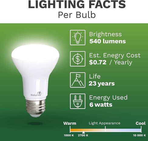 Bioluz LED 10 Pack 90 CRI R20 BR20 LED Bulb 2700K Bright Warm White 6W = 50 Watt Replacement 540 Lumen Indoor/Outdoor UL Listed CEC Title 20 Compliant (Pack of 10) in Saudi Arabia