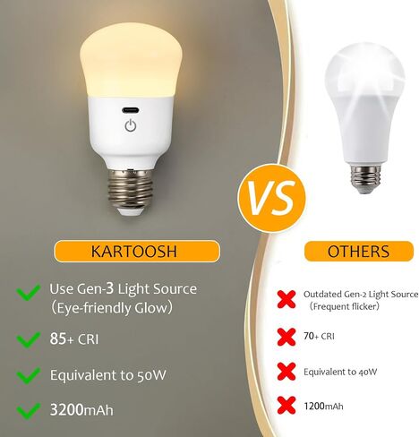 Rechargeable Light Bulb, with Remote Control, 50W Equivalent, Battery Operated LED Bulbs, Backup Emergency Light for Home or Outdoor, 3 Color Temperature, Dim & RGB, Timer, E26 Base, 2 Pack in Saudi Arabia