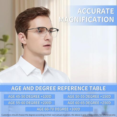 Progressive Multifocus Reading Glasses Men Women Ultralight Multifocal Presbyopic Glasses Bifocal Readers Glasses in Saudi Arabia