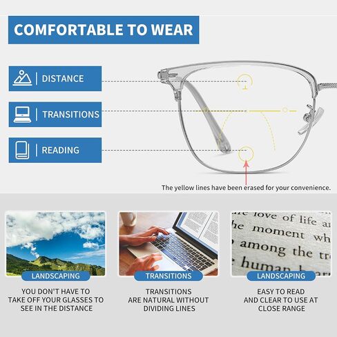 Progressive Multifocus Reading Glasses Men Women Ultralight Multifocal Presbyopic Glasses Bifocal Readers Glasses in Saudi Arabia