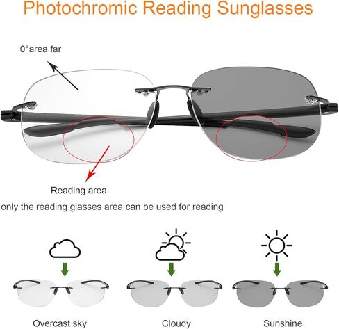 Transition Photochromic Bifocal Reading Glasses for Men Women UV Protection Sunglasses Sun Readers Eyewear Presbyopia in Saudi Arabia
