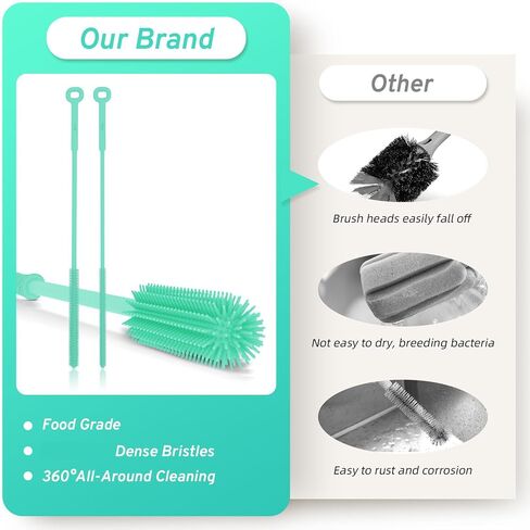 Silicone Bottle Brush with 2 Straw Cleaner Brushes,Bottle Brush Set for Cleaning Bottles,Jars,Tumblers,Thermoses,Baby Bottle,Water Bottle,Dish,Easy to Use and Dry,Heat Resistant Sturdy in Saudi Arabia