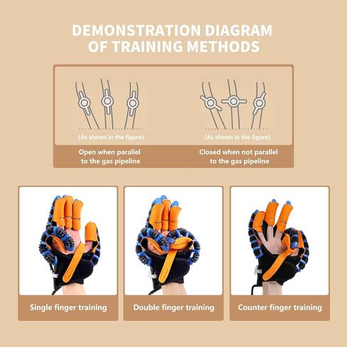 Rehabilitation robot gloves, stroke rehabilitation equipment with USB charging function, hand grinder for treatment… in Saudi Arabia