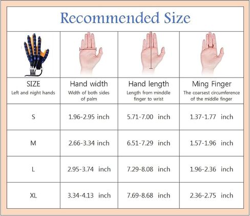Rehabilitation robot gloves, stroke rehabilitation equipment with USB charging function, hand grinder for treatment… in Saudi Arabia