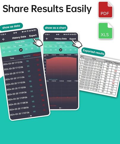 مقياس التأكسج النبضي بأطراف الأصابع - مقياس التأكسج النبضي من هولفينري، جهاز قياس التأكسج بالبلوتوث، مراقب تشبع الأكسجين لـ SpO2/معدل ضربات القلب/PI، مع عرض رسم بياني تلقائي/إنذار/تطبيق مخصص، متوافق مع iOS وAndroid in Kuwait