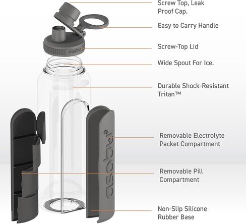 asobu Electrolyte Large Sports Water Bottle with Interchangeable Packet and Pill Storage Compartments Durable Tritan 40oz (Black) in Saudi Arabia