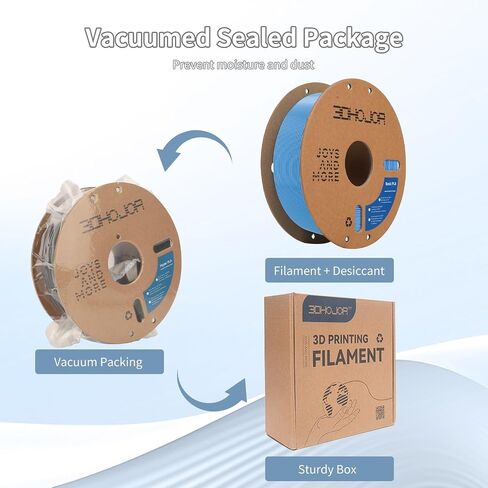 خيوط طباعة ثلاثية الأبعاد عالية السرعة PLA Filament 1.75 مم 300 مم / ثانية 1 كجم بكرة من الورق المقوى دقة الأبعاد +/- 0.03 مم تناسب معظم طابعات FDM ثلاثية الأبعاد - أزرق فاتح in Kuwait