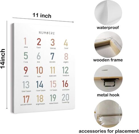 Numbers 123 and Alphabet ABC Educational Typology Framed Canvas Wall Art Decor 11×14 inch Set of 2,Colorful Early Learning Print Painting Artwork Home Wall Decoration For Home Bedroom Nursery Playroom in Saudi Arabia